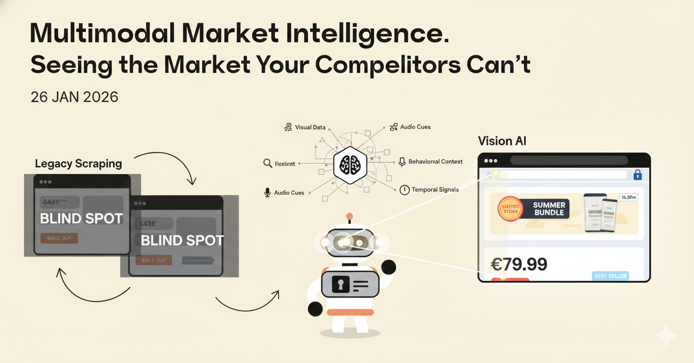 Multimodal Market Intelligence: The Visual Competitive Advantage